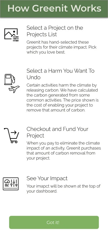 Original 'How Greenit Works' onboarding - four steps: Select a Project, Select a Harm You Want To Undo, Checkout and Fund Your Project, See Your Impact.
