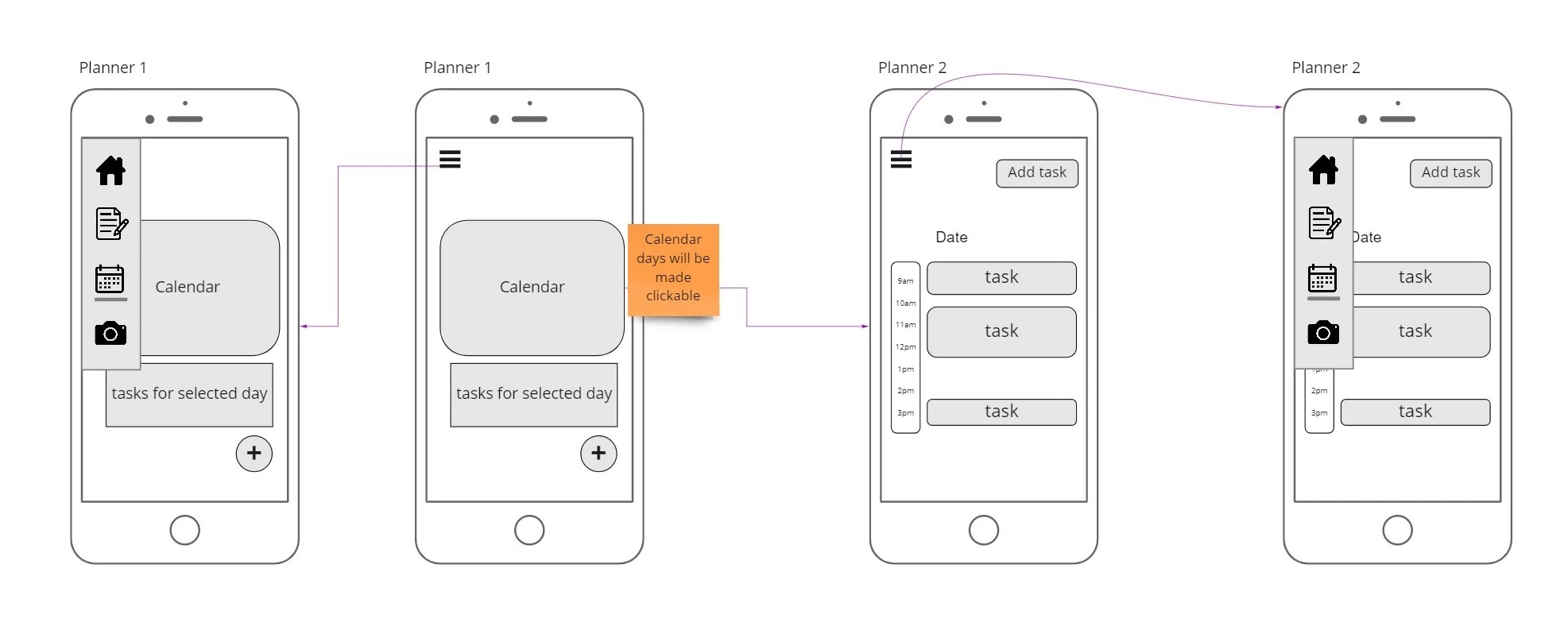 Revised Planner wireframes with hamburger menu and clickable calendar days